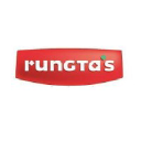 Rungta Tea