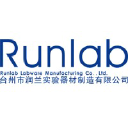 runlab.com