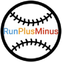 runplusminus.com