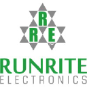 runrite.co.za