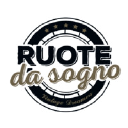 ruotedasogno.com