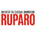 ruparo.nl
