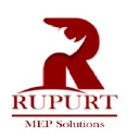 rupurt.com