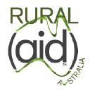 ruralaid.org.au