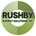 rushbyenergy.com