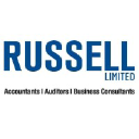 russell.com.cy