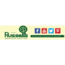 russellsgardencenter.com