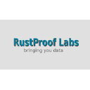 rustprooflabs.com