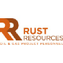 rustresources.com