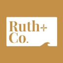 ruthco.com