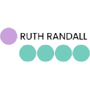 ruthlrandallcoaching.com