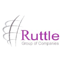 ruttle.co.uk