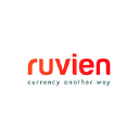 ruvien.com