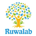 ruwalab.com