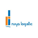 Ruya  Lojistik Turzim Ve Dis Tic. Ltd . Sti Considir business directory logo