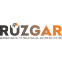 ruzgarcrane.com