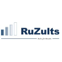 ruzults.com