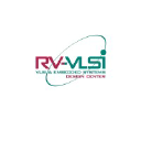 rv-vlsi.com