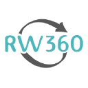 rw360.org