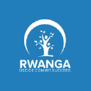 rwanga.org