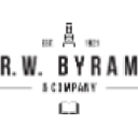 rwbyram.com