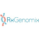 rxgenomix.com