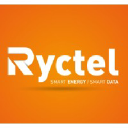 ryctel.com