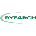 ryearch.com