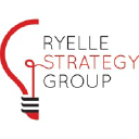 ryellegroup.com