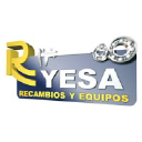 ryesa.com