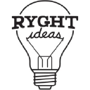ryghtideas.com