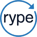 rypeoffice.com