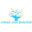 rypotential.co.uk