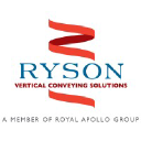 ryson.com