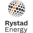 rystadenergy.com