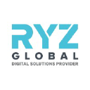 ryzglobal.com.pk