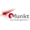 s-funkt.com