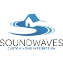 Sound Waves, Inc