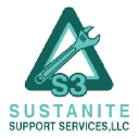 s3-sustanite.com