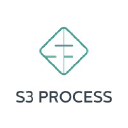 s3process.co.uk