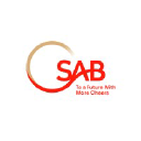 sabmiller.com