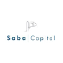 Saba Capital Management