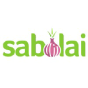 sabolai.com