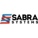 Sabra Systems Inc