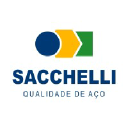 sacchelli.com.br