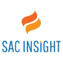sacinsight.com
