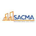 sacma.com.co Invalid Traffic Report