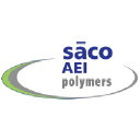 SACO AEI Polymers Inc