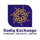 sadiqexchange.com.pk