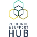 Safeguarding Resource and Support Hub logo